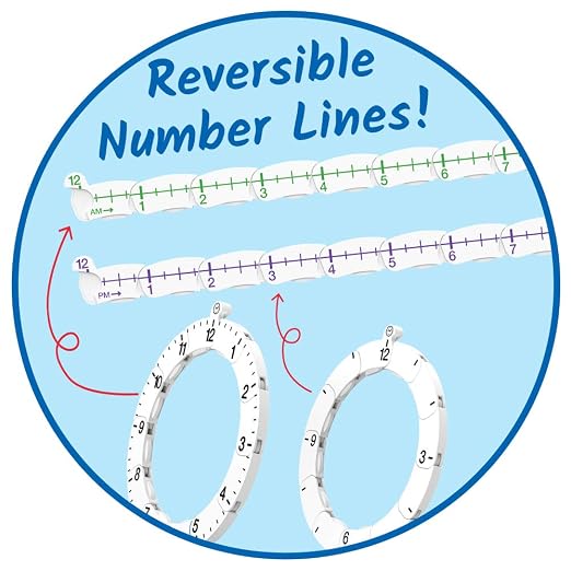 hand2mind Advanced NumberLine Clock, Number Line - Image 6