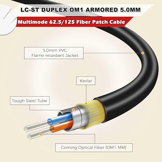 65ft / 20m Outdoor Armored OD-5mm OM1 LC to ST Fiber Cable, LC-ST Fiber Optic - Image 2