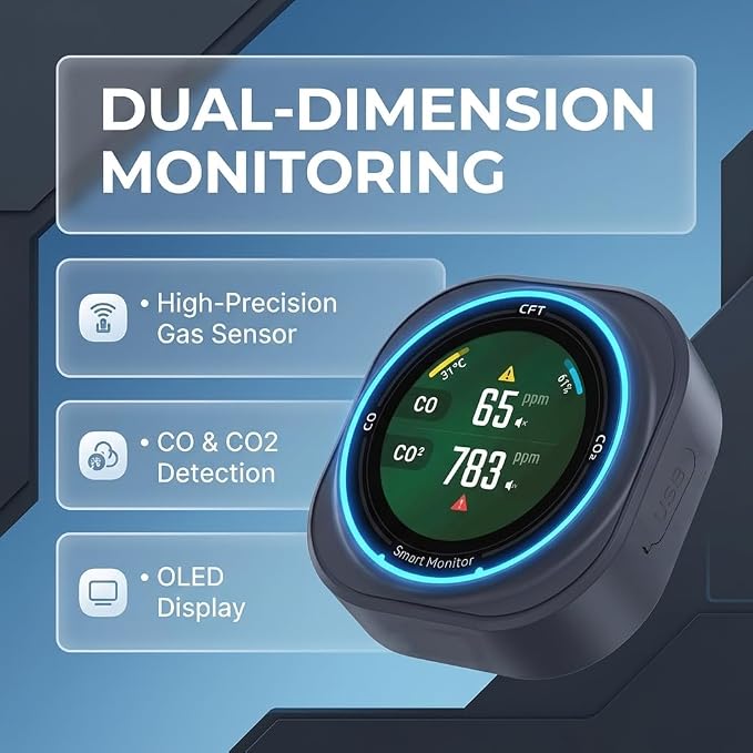 FABISENSE Smart Carbon Monoxide Detector, Portable Air Quality Monitor - Image 5