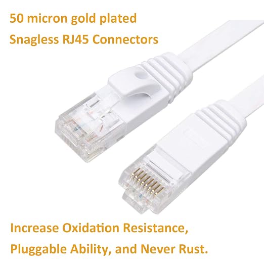 DAYEDZ Ethernet Cable 100 ft, Cat 6 Flat Cable Slim Long Cat6 High Speed - Image 2
