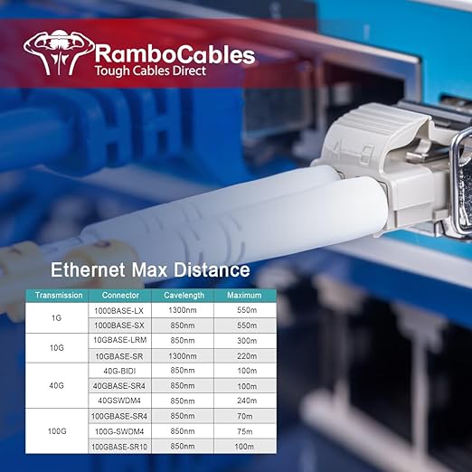OM3 LC LC Fiber Patch Cable, 165ft Multimode Fiber Optical Cable, Options - Image 6