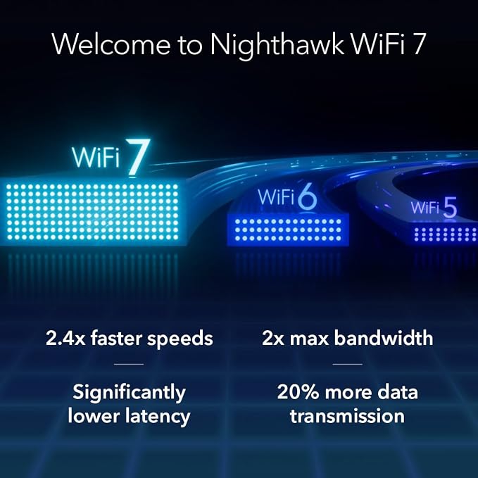 NETGEAR Nighthawk Dual-Band WiFi 7 Router Router Only– BE6500 Wireless Speed - Image 8