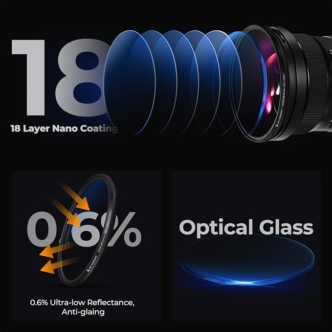 K&F Concept 95mm Circular Polarizer Filter Ultra-Slim 18 Multi-Coated Optical - Image 4