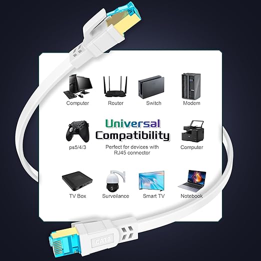 Cat 8 Ethernet Cable 25 FT, Heavy Duty High Speed 40Gbps 2000Mhz Internet - Image 7