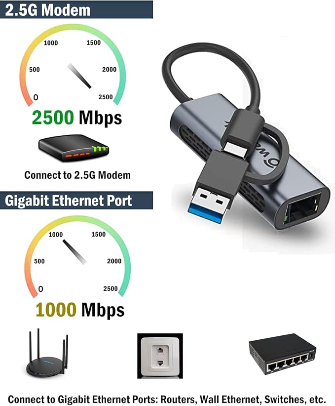 Wavlink USB C to Ethernet Adapter 2.5 Gbps, 2-in-1 USB to 2.5G Ethernet Adapter - Image 3