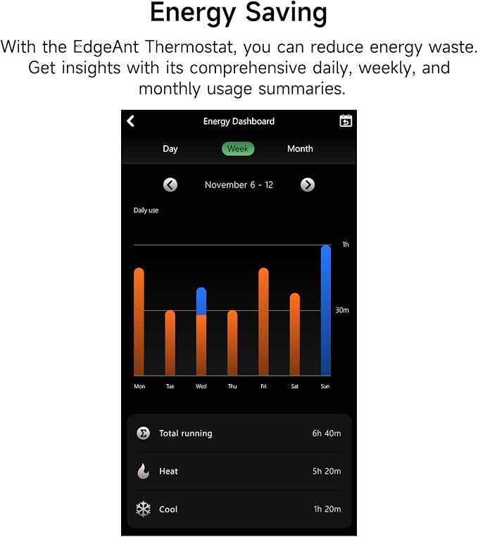 Smart Thermostats for Home, WiFi Thermostats Compatible - Image 6