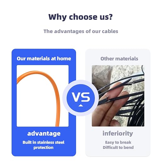 SC/UPC to ST/UPC Fiber Patch Cable OM1 Multimode Duplex 62.5/125μm 1.8M/5.9FT - Image 6