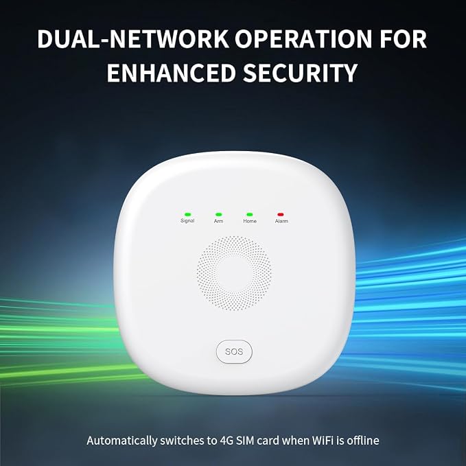 PGST Home Security Systems 12-Piece Kit, WiFi+GSM/4G - Image 7