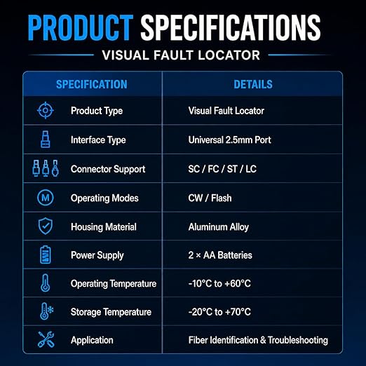 2PCS Fiber Optic Visual Fault Locator Kit, VFL Pen Compatible - Image 7