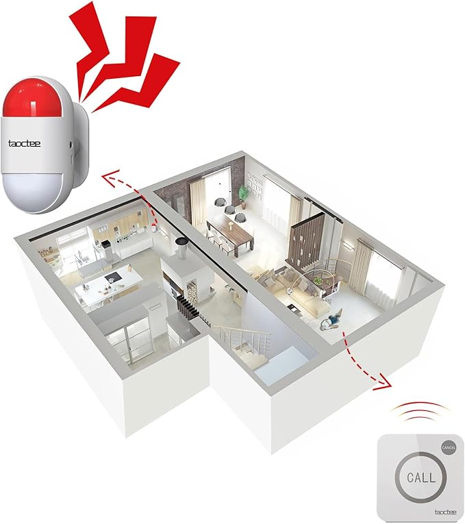 Panic Button Alarm for House Remote Control Strobe Siren Alarm System Sound & - Image 2