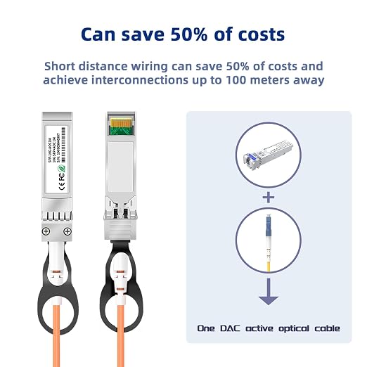 10Gb SFP+ Active Optical Cable for H3C, Transceivers, 2M/6.5FT OM2 Multimode - Image 4