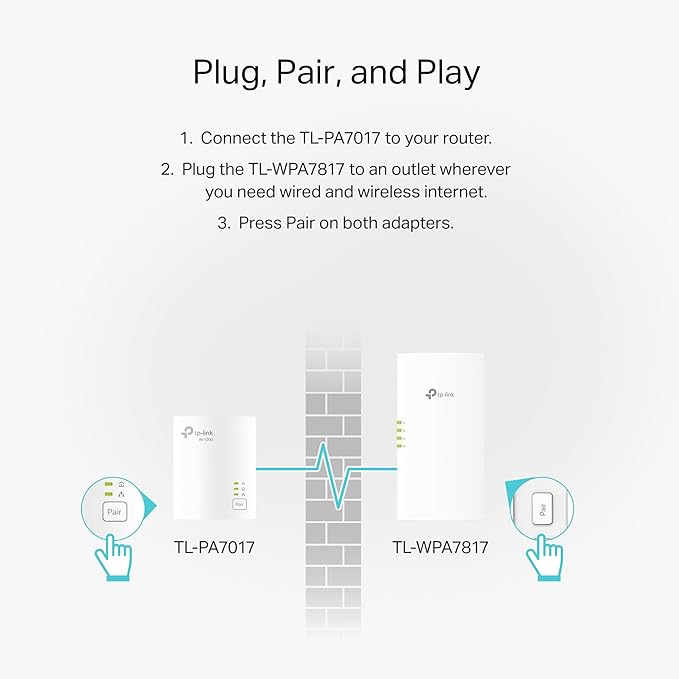 TP-Link Powerline Wi-Fi 6 Extender TL-WPA7817 KIT - Image 6