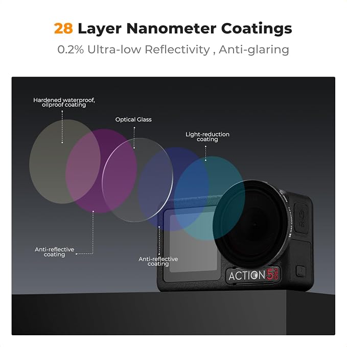 K&F CONCEPT Push in Fit Variable ND2-32 Filter Compatible - Image 4