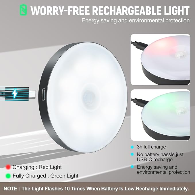 DWEPTU Motion Sensor Night Light 2 Pack LED Night Lights, Dusk to Dawn Motion - Image 5