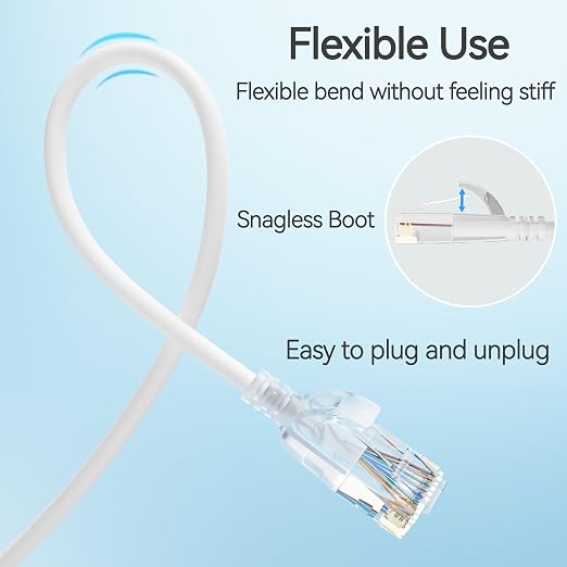 Cat6 Slim Patch Cables 1 Feet 10-Pack White, Cat6a Patch Cables 10Gbps 550MHz - Image 5