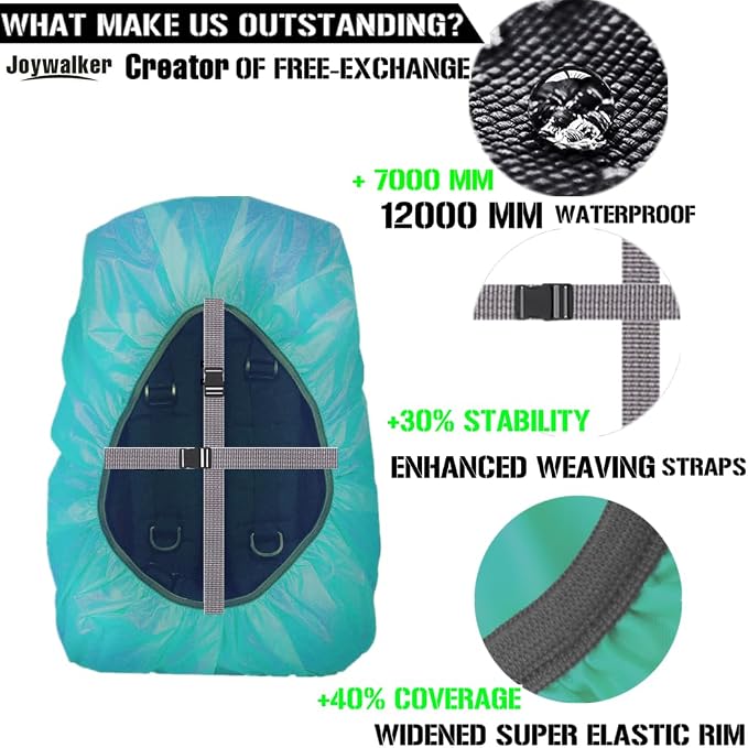 Joy Walker Waterproof Backpack Rain Cover, 12000mm Ultra-Waterproof, Upgraded - Image 5