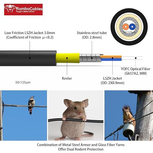250 Feet Outdoor Simplex Fiber Optic Cable, OS2 LC to LC Single Mode Fiber - Image 4