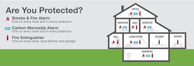 First Alert Hardwired Heat Alarm - Image 5