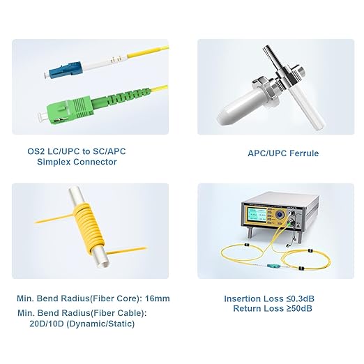 FLYPROFiber- OS2 LC to SC APC Fiber Optic Internet Cable, Single Mode Fiber - Image 2