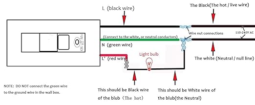 Sensky BS033C 110v Motion Sensor Light Switch, 180 Degree View Occupancy Sensor - Image 2