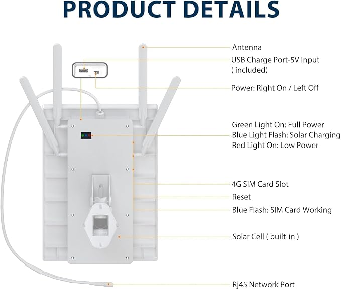 15W Solar Powered 4G LTE Modem Router, Outdoor Solar Powered WiFi Extender - Image 2