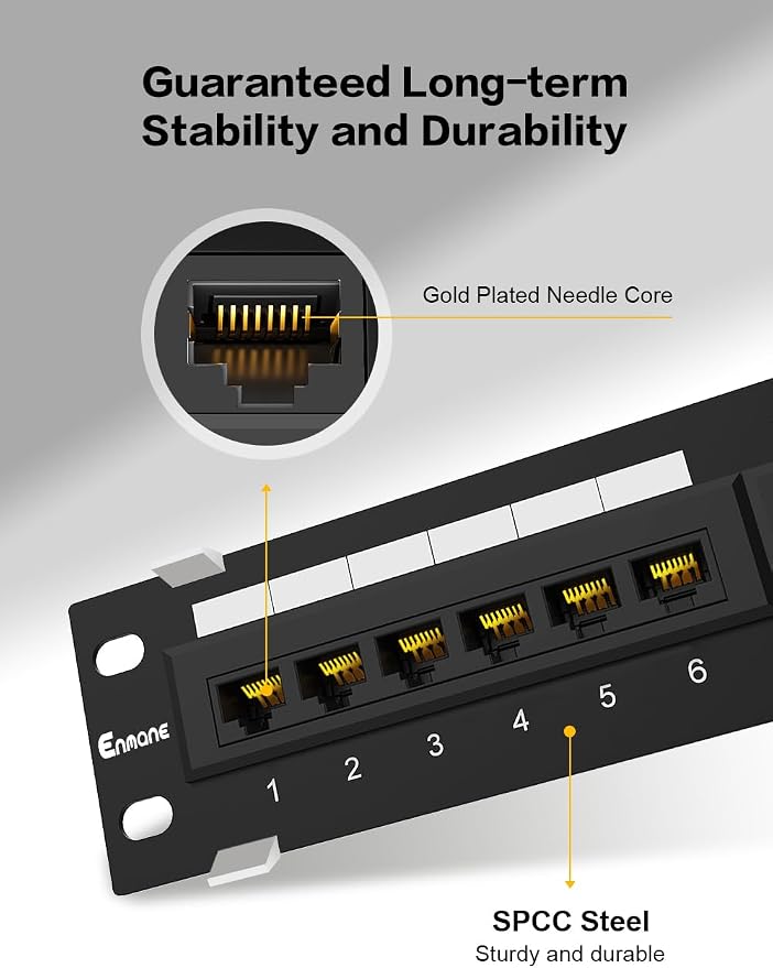 12 Port CAT6 Patch Panel Mini Wall Mount Bracket Included and 89D Bracket UTP - Image 7