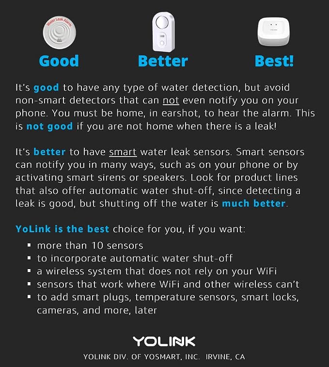 YoLink Water Leak Sensor 3-Pack, LoRa Up to 1/4 Mile Open-Air Range Smart Water - Image 7