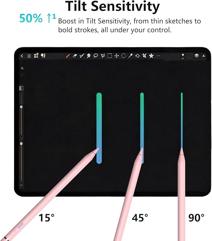 iPad Pencil 1st Generation for iPad, Stylus Pen for Apple Pencil 2nd Generation - Image 6