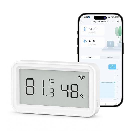 eMylo Smart WiFi Thermometer Hygrometer, Indoor Wireless Temperature Humidity by eMylo