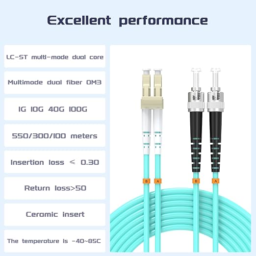 LC/UPC to ST/UPC Fiber Patch Cable OM3 100ft/30meters, 10Gb/Gigabit MultiMode - Image 2