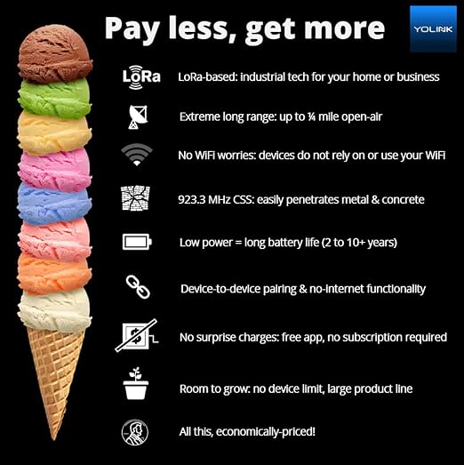 YoLink Smart Home Starter Kit: Smart Plugs - Image 6