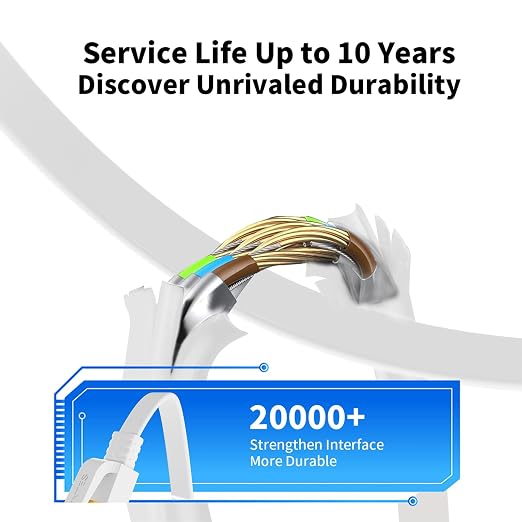 Cat 8 Ethernet Cable 25ft, 100ft 75ft 65ft 40ft 50ft High-Speed Internet Cable - Image 3