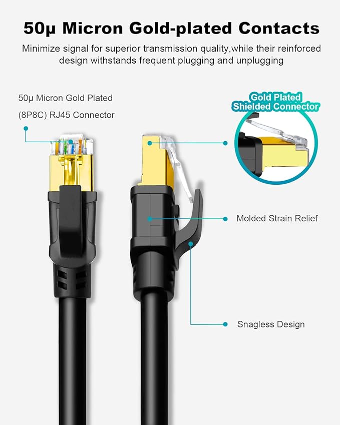 Yauhody CAT 8 Ethernet Cable, 6ft Ultra High Speed 40Gbps 2000MHz SFTP 26AWG - Image 4