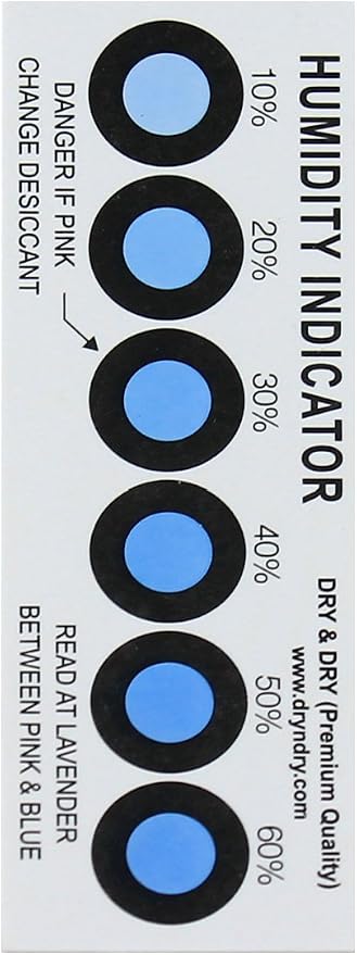 Dry & Dry Humidity Indicator Cards 250 Pack - Image 3