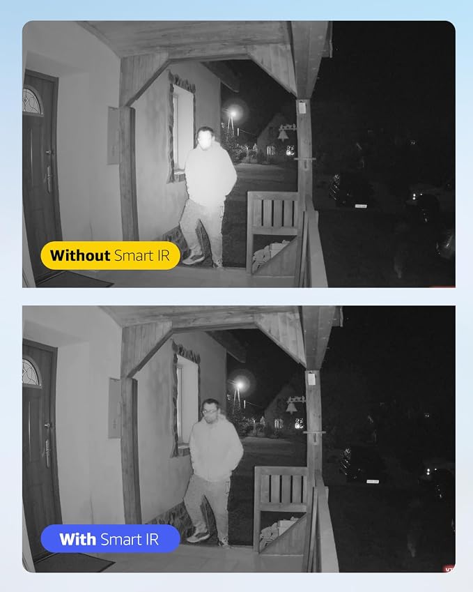 ANNKE 1080p Security Camera 4-in-1 CCTV Bullet Wired Cam, AHD/TVI/CVI/CVBS - Image 3
