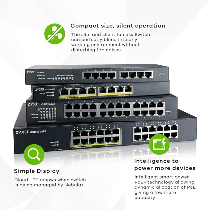 Zyxel 24 Port PoE Switch | Smart Managed | Gigabit Network Ethernet Switch | - Image 4