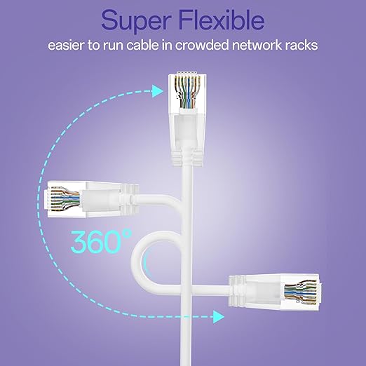 Cat6a Patch Cables 1ft Slim, Cat6 Ethernet Patch Cable Pure Copper, Flexible - Image 4