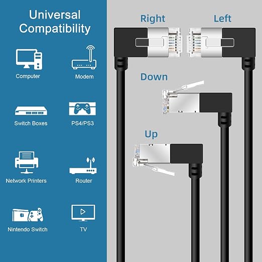 Ultra Thin Cat 6A Ethernet Cable 90° Degree Right Angled 3.3 Feet 2Pack - Image 7