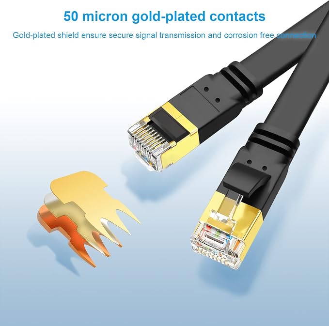 Yauhody CAT 8 Ethernet Cable, 1.5ft 3 Pack High Speed 40Gbps 2000MHz Flat SFTP - Image 5