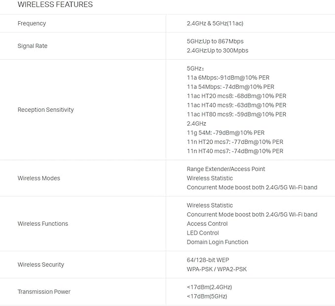 tp-link | AC1200 Wifi Extender | Up to 1200Mbps | Dual Band Range Extender - Image 7