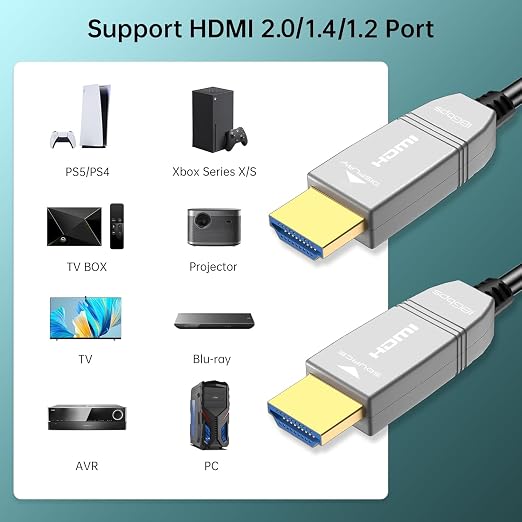 4K Fiber Optic HDMI Cable 25ft, 4K 60Hz 18Gbps HDR10 HDCP2.3 3D Slim Flexible - Image 4