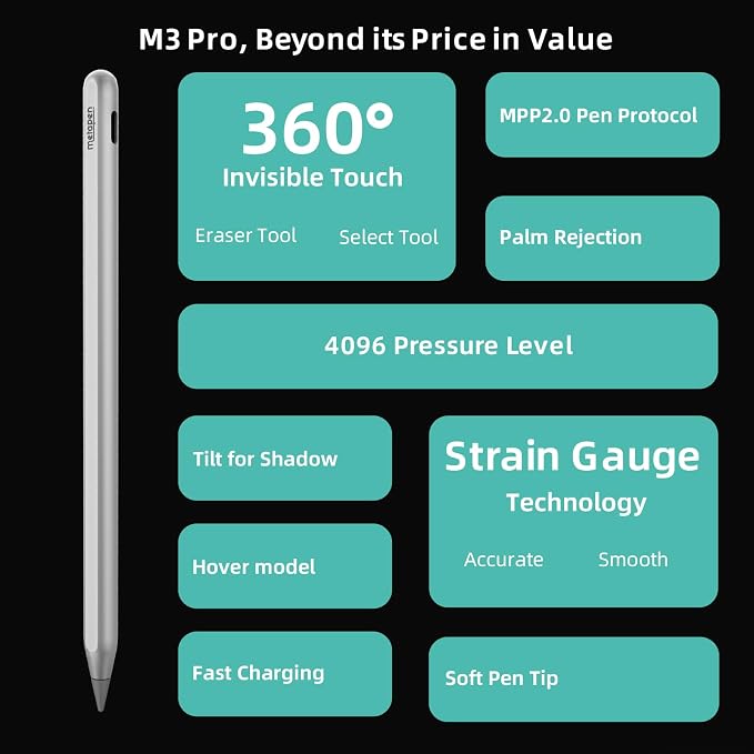 Metapen Stylus Pen M3 Pro - Image 5