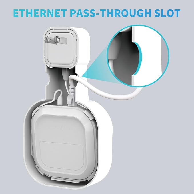 Wall Mount Holder for eero 6 and for eero 6+ Router Mesh Wi-Fi System – No - Image 5