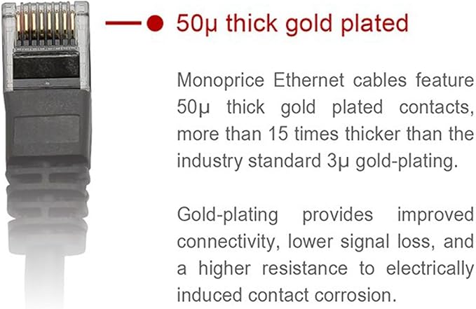 Monoprice 1FT 24AWG Cat6 550MHz UTP Ethernet Bare Copper Network Cable - Image 2