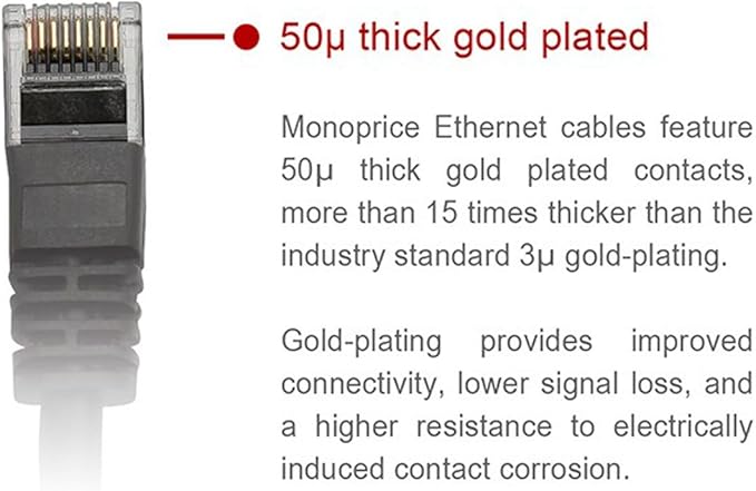 Monoprice 50FT 24AWG Cat6 550MHz UTP Ethernet Bare Copper Network Cable - Image 3