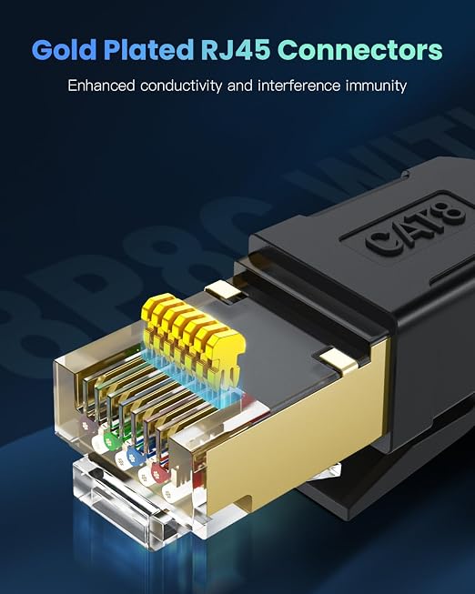 BUSOHE Cat 8 Ethernet Cable 35 FT, High Speed 40Gbps 2000Mhz Braided Network - Image 4