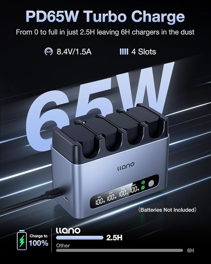 llano 65W 4-Slot LP-E6NH LP-E6P Battery Charger - Image 2