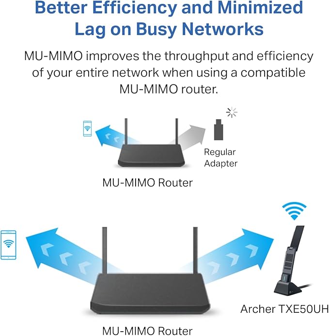 TP-Link WiFi 6E USB Adapter for Desktop PC - Image 4