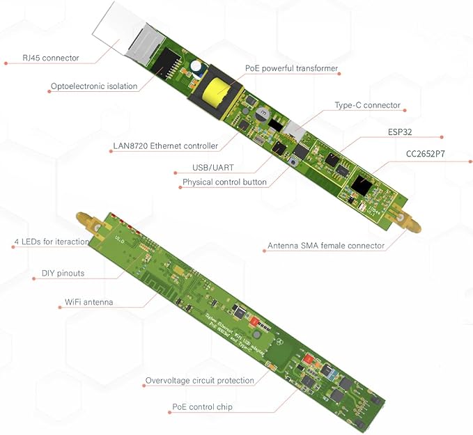 SMLIGHT SLZB-MR1 – A Zigbee 3.0 to Ethernet, and WiFi Adapter - Image 3