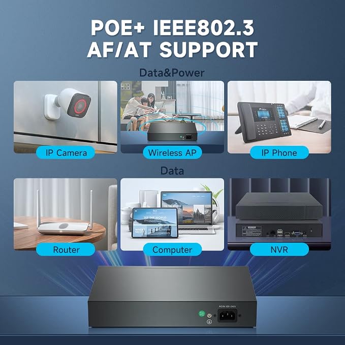 Gigabit PoE Switch 2025 with 16 POE+ Port and 2 Gigabit Uplink Port, - Image 6